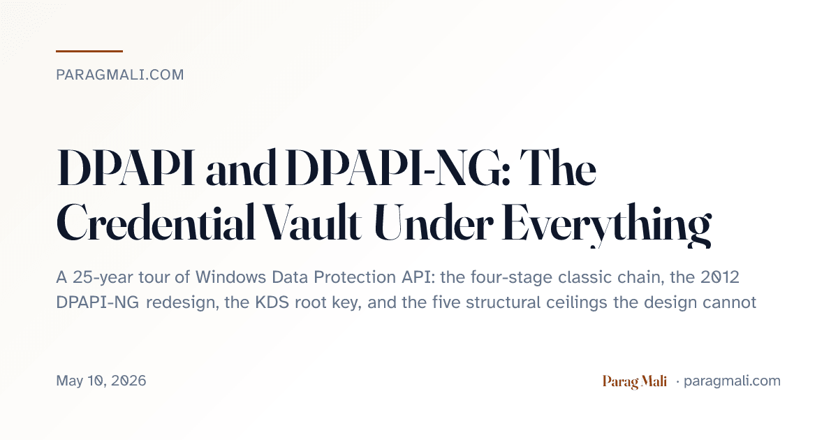 Dpapi Icon DPAPI and DPAPI-NG: The Credential Vault Under Everything