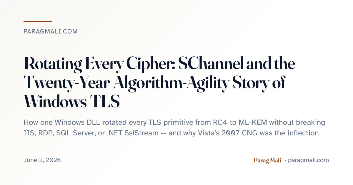 Rotating Every Cipher: SChannel and the Twenty-Year Algorithm-Agility ...